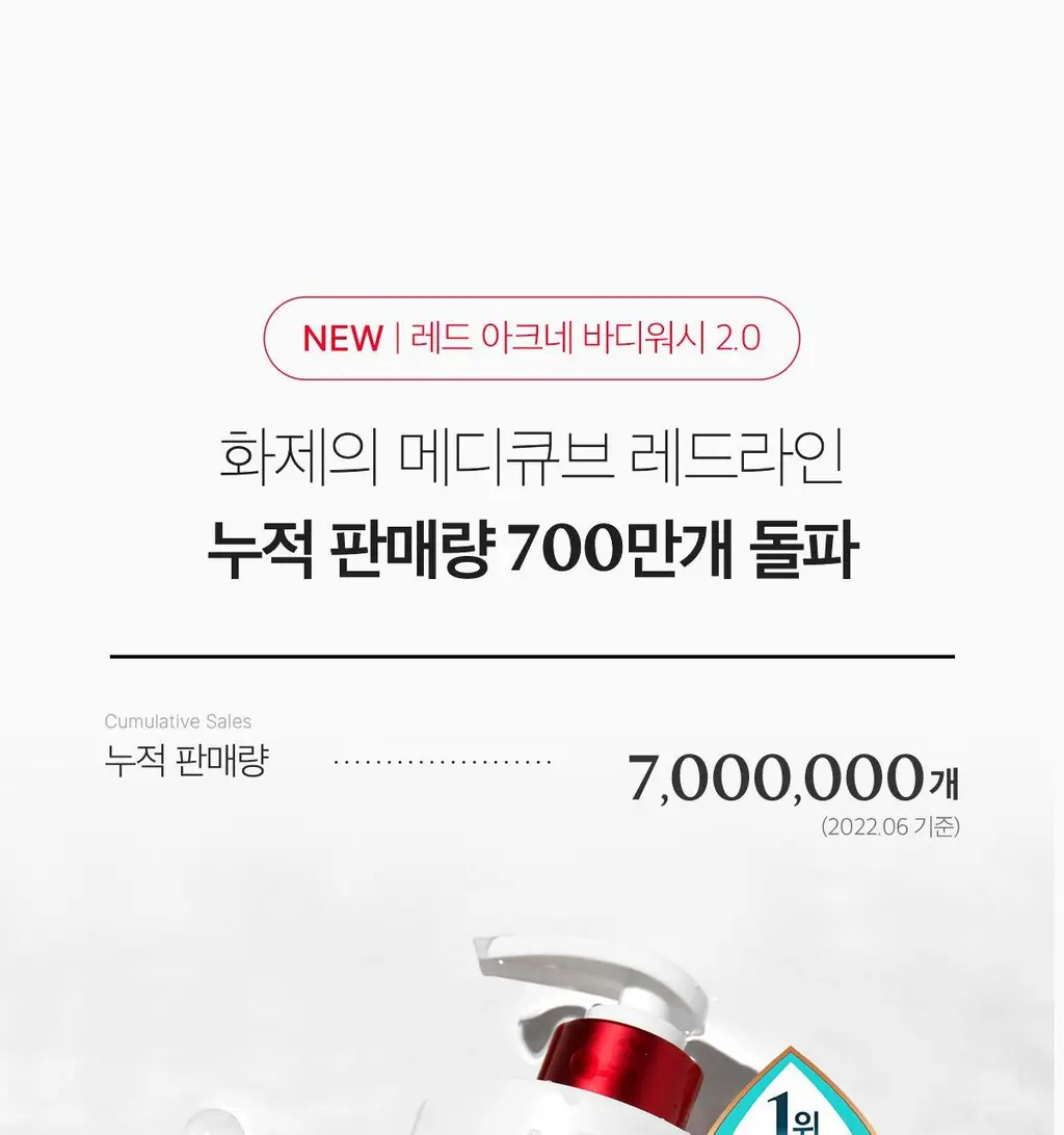 [등드름 바디워시] 메디큐브 레드 아크네 바디워시 400g 상세페이지 6